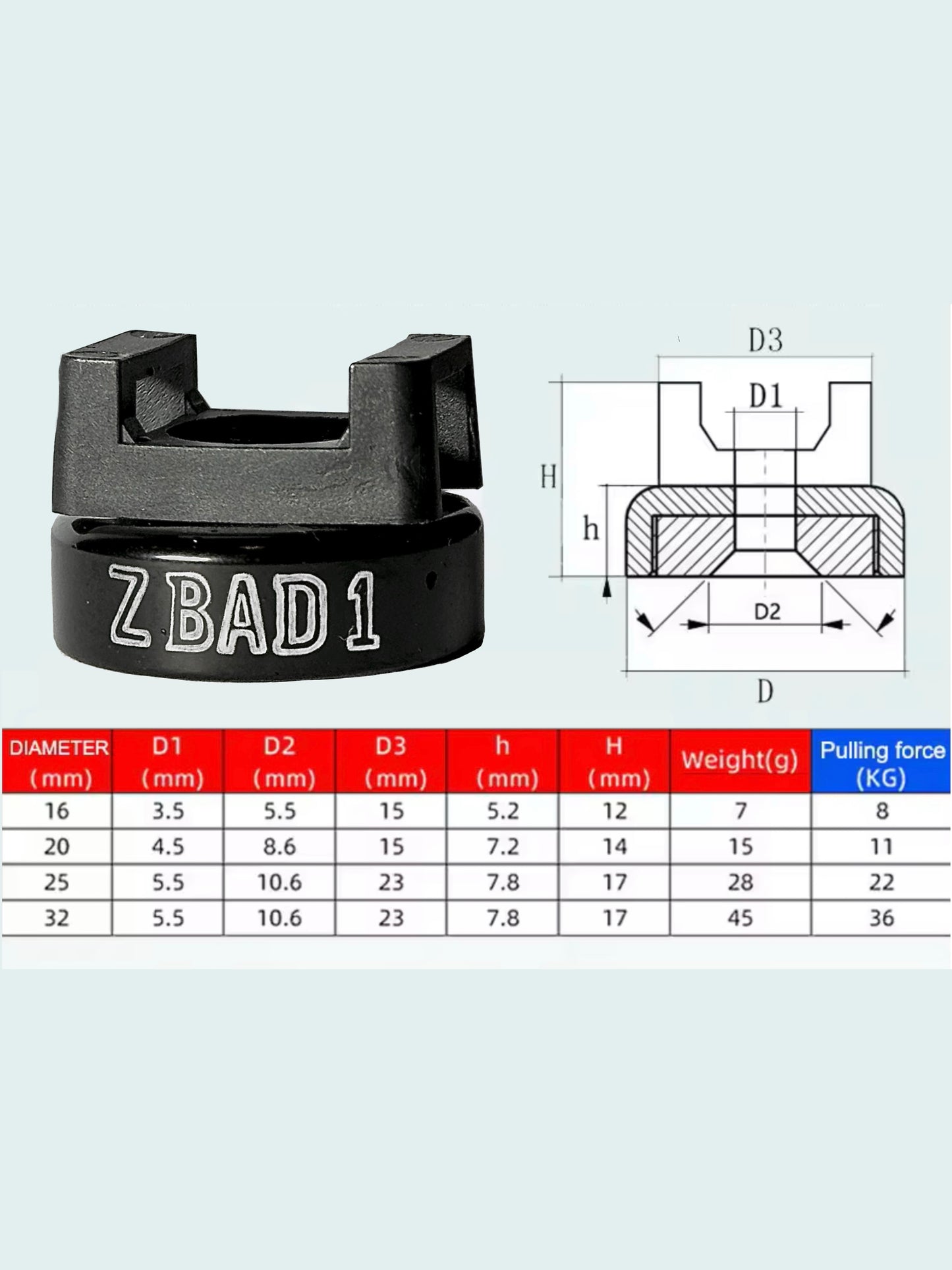 ZBAD1 - Magnet Cable Tie Holders