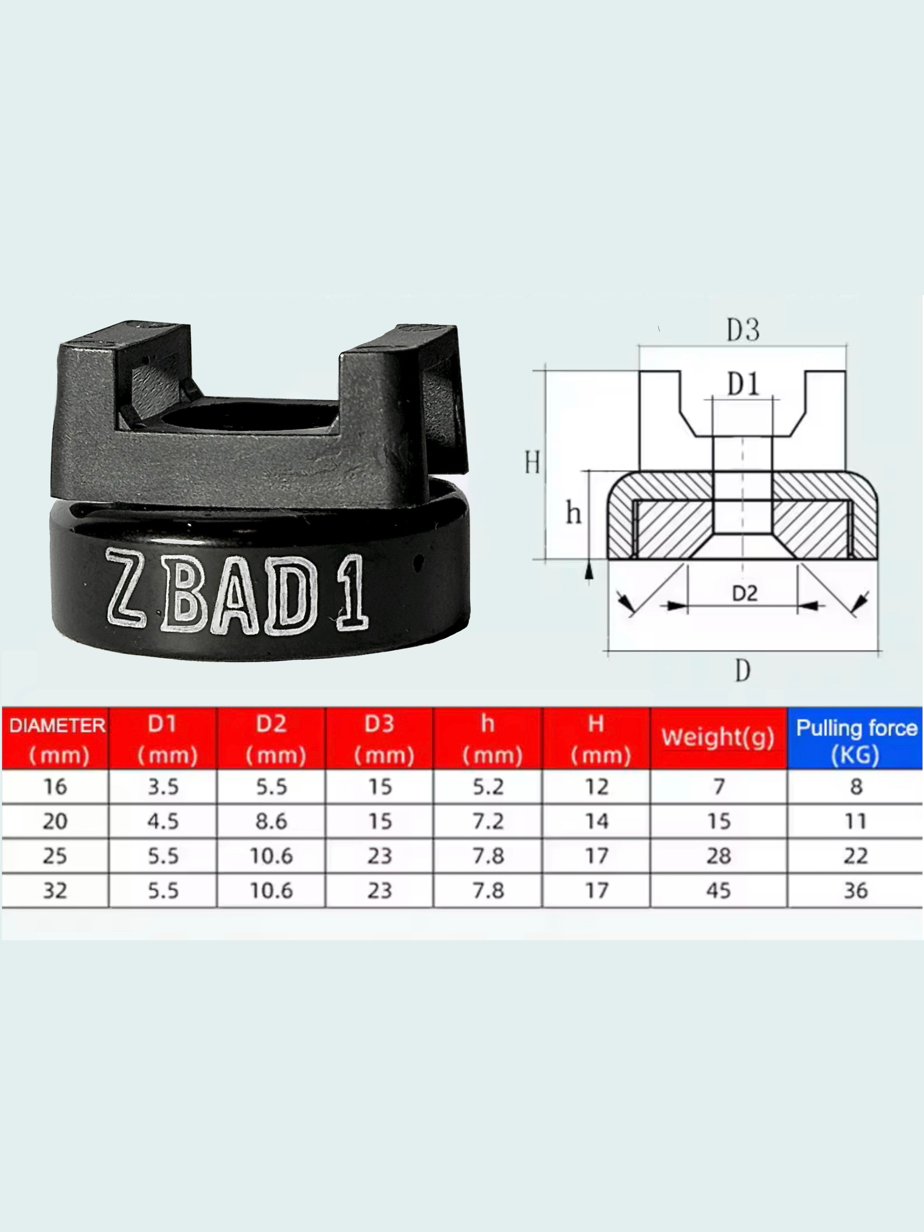 ZBAD1 - Magnet Cable Tie Holders (Set of 5)